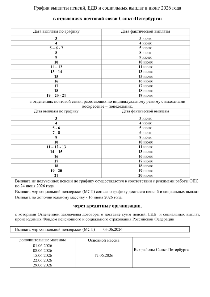 График выплат пенсий, ЕДВ и социальных выплат в июне 2026 года в Санкт-Петербурге